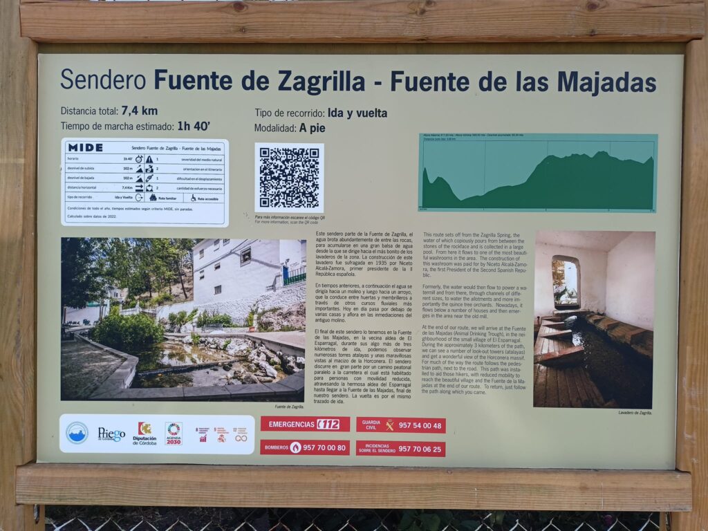 Sendero Fuente Zagrilla